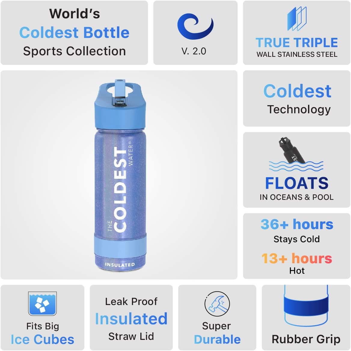 The Coldest Water Sports Bottle, 21 oz, Galactic Blue Glitter