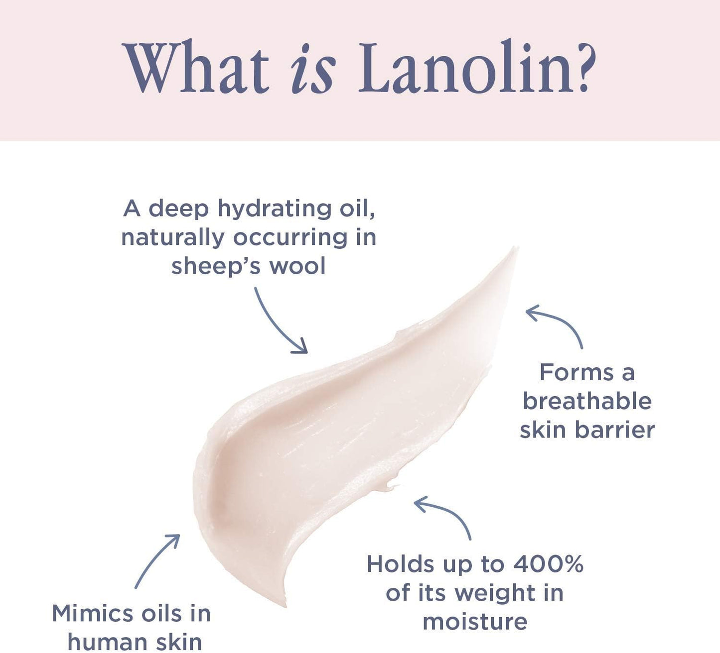 Lanolips 101 Ointment Multi-Balm, Peach, 10 g