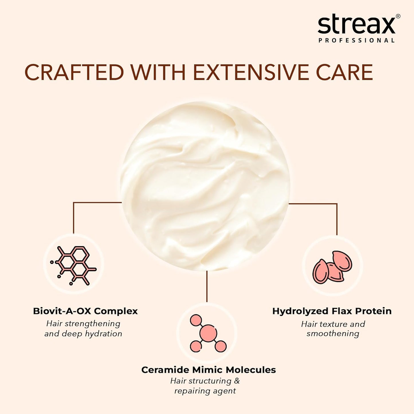 Streax Professional Vitariche Care Repair Max Masque 200 g