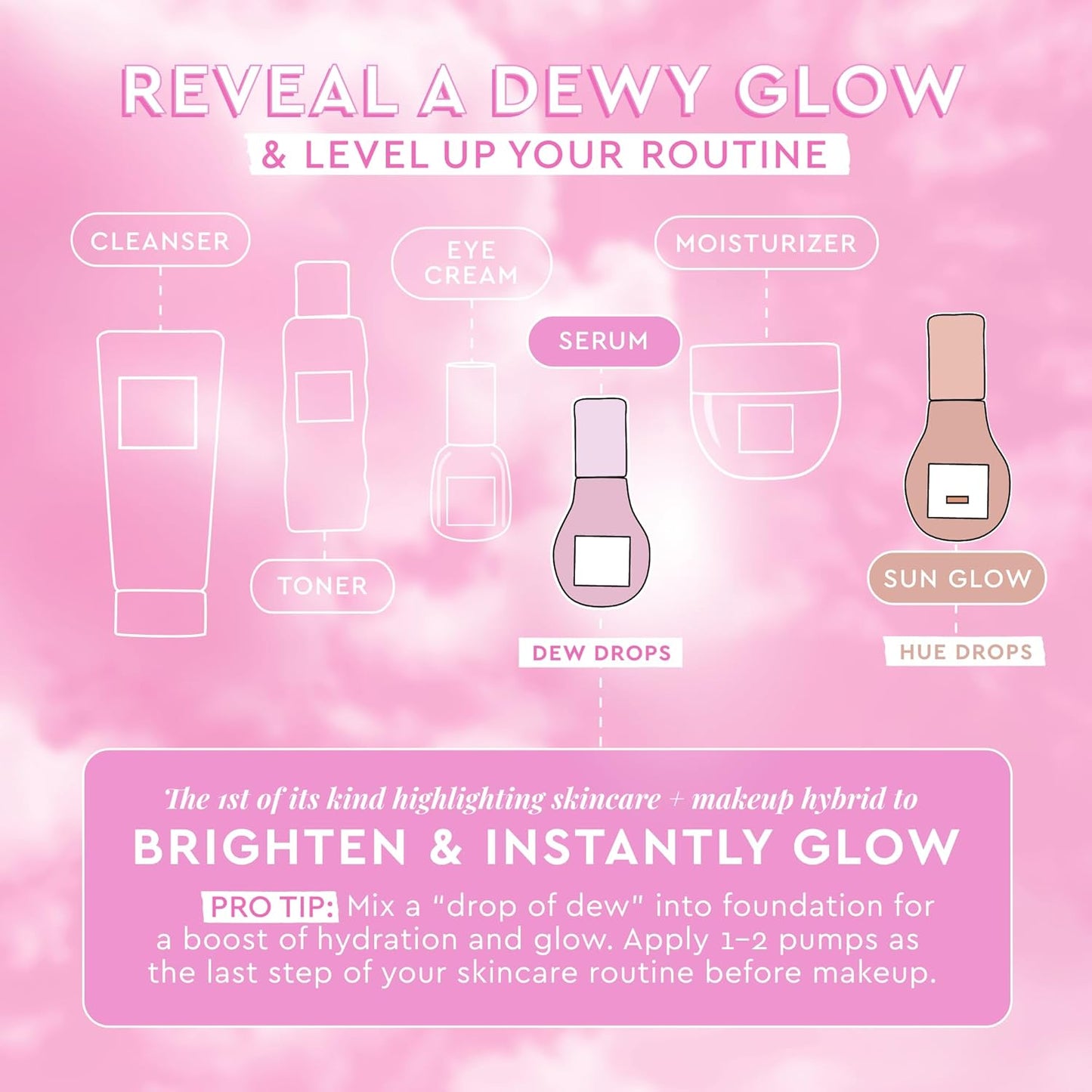 Glow Recipe Watermelon Glow Niacinamide Dew Drops highlighting serum, 40 ml