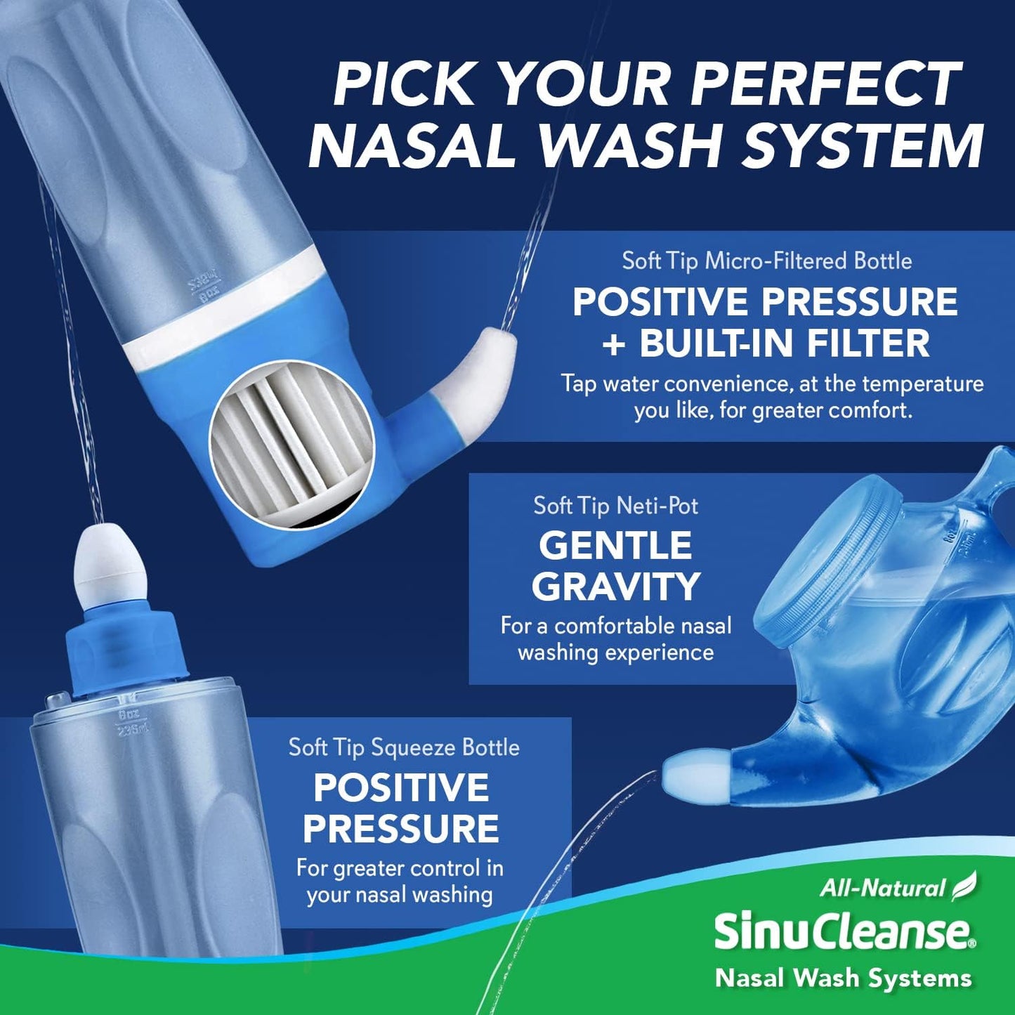 SinuCleanse Pre-Mixed Saline Packets for Nasal Wash Irrigation Systems, 100 Count-All-Natural, Pharmaceutical Grade, and PH Balanced
