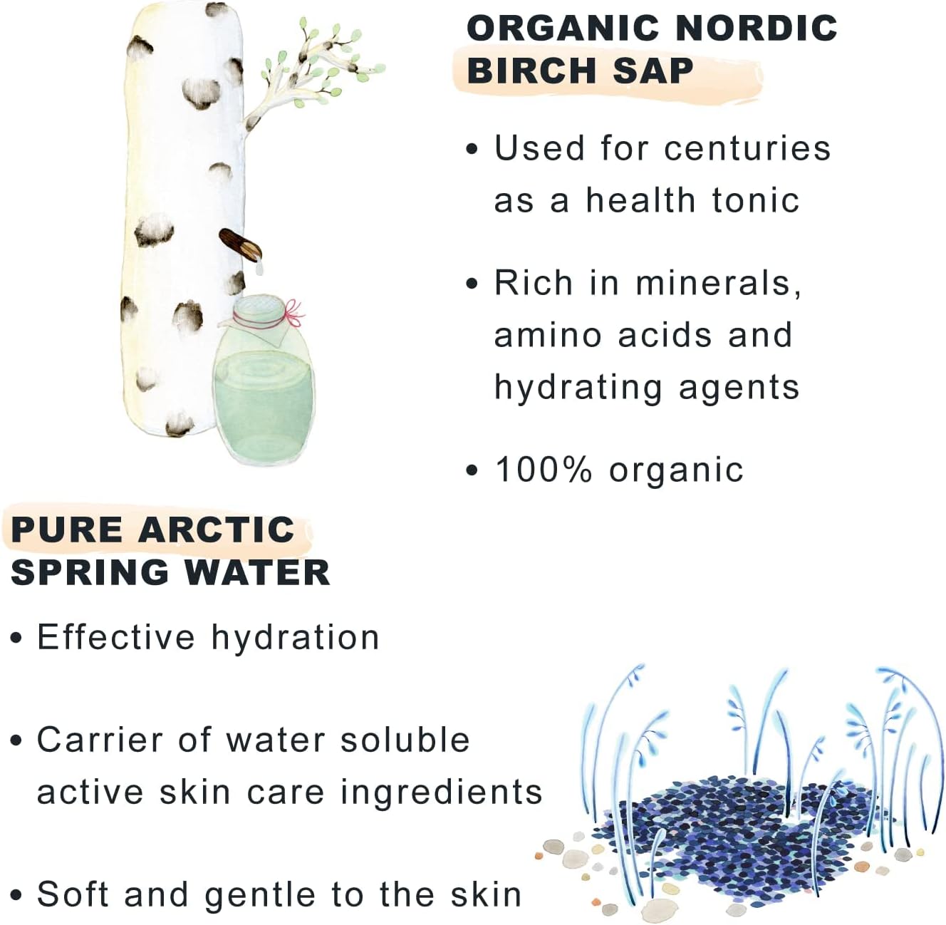LUMENE Nordic Hydra [Lähde] Hydration Recharge Overnight Cream, Vegan 50 ml