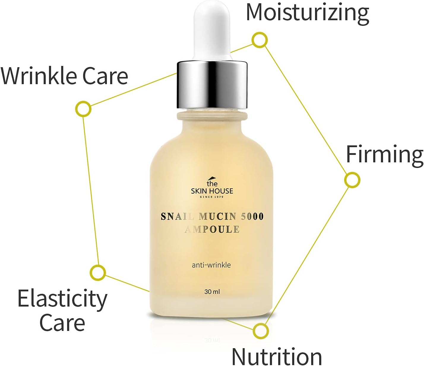 The Skin House Snail Mucin 5000 Ampoule, 30ml