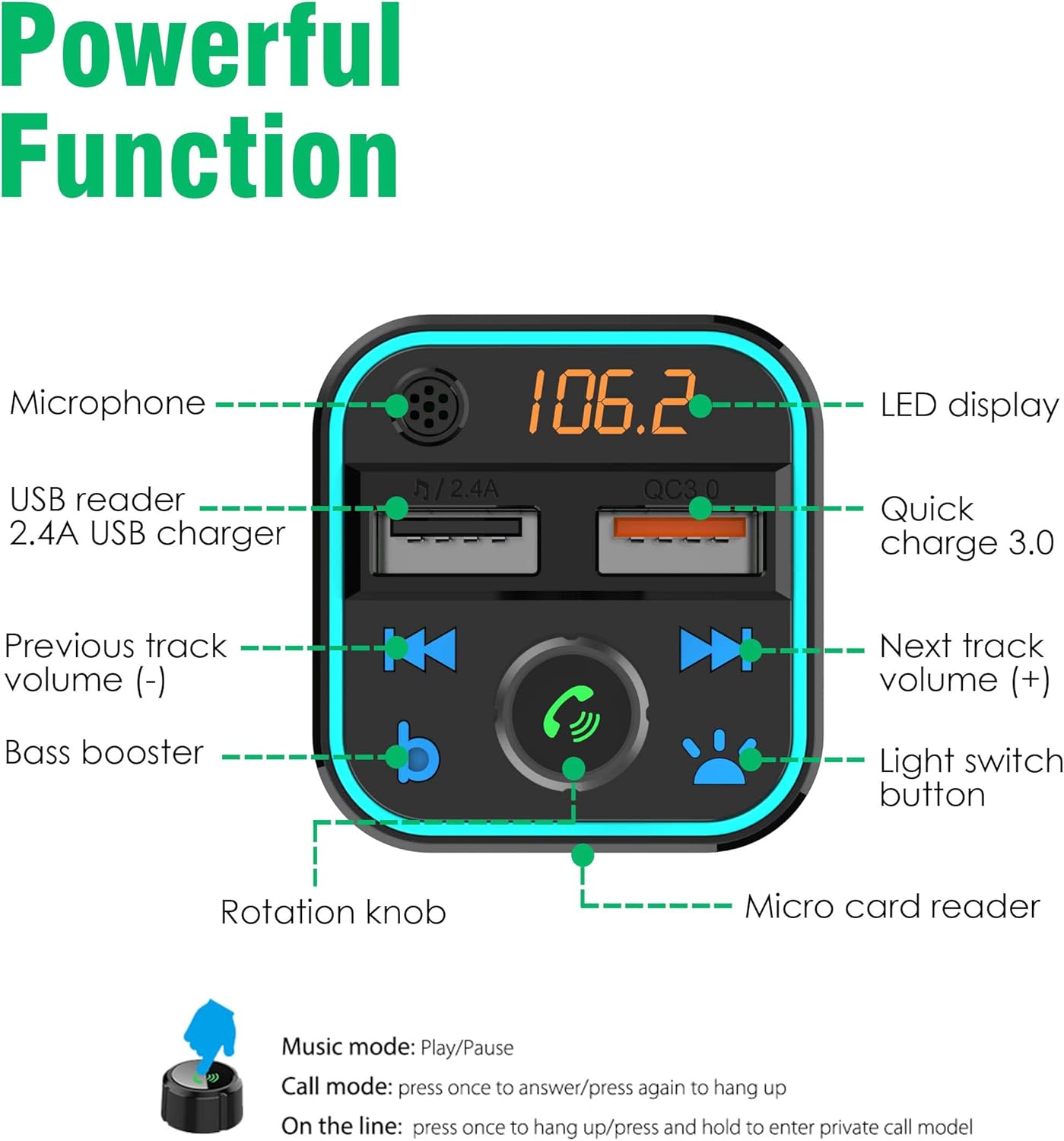 AGARO QC 3.0 + 2.4A, Bluetooth 5.0, FM Transmitter in-Car Radio, Hands-Free Calling, Music Streaming with Micro SD + Dual USB Ports
