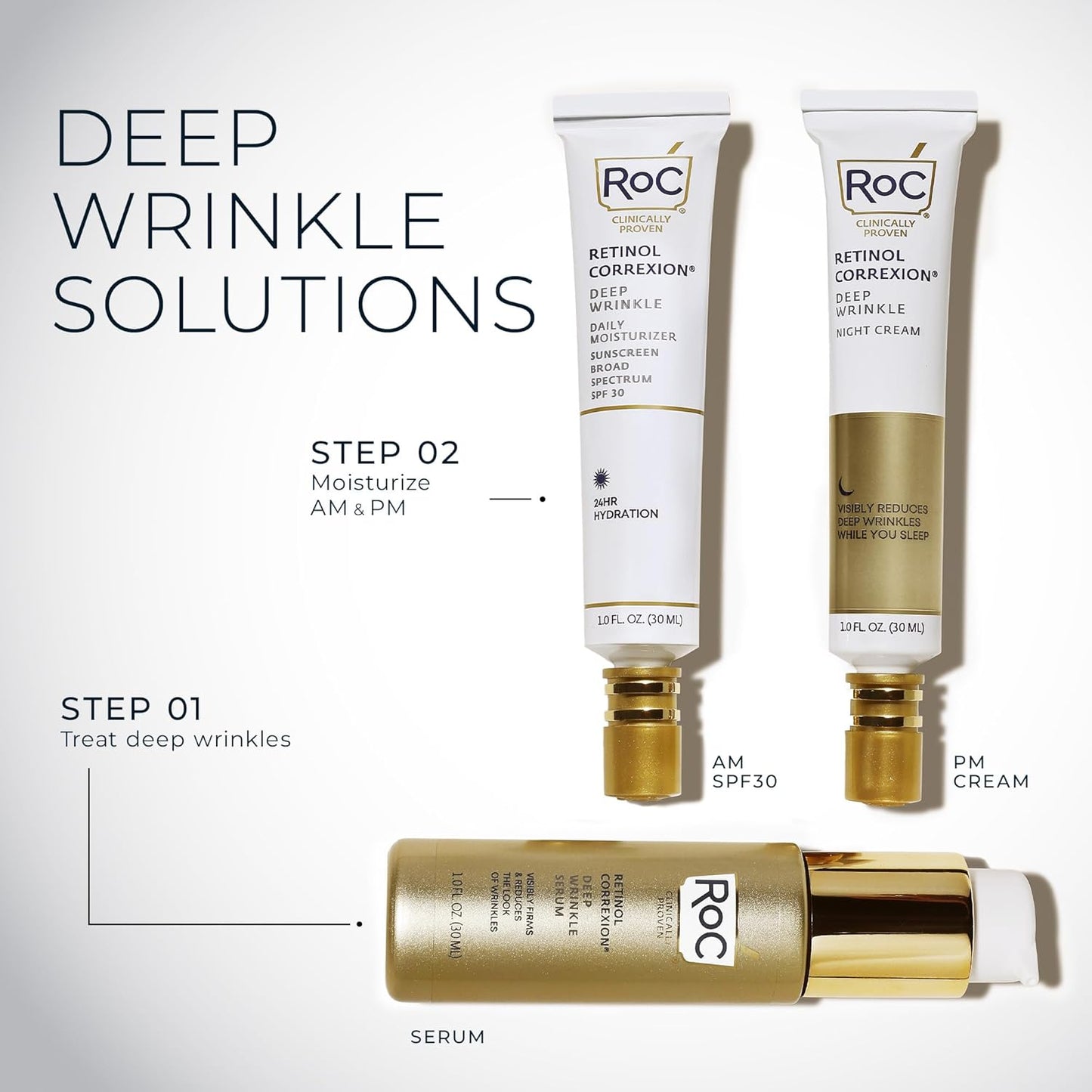 Roc Retinol Correxion Deep Wrinkle Night Cream, 30 ml